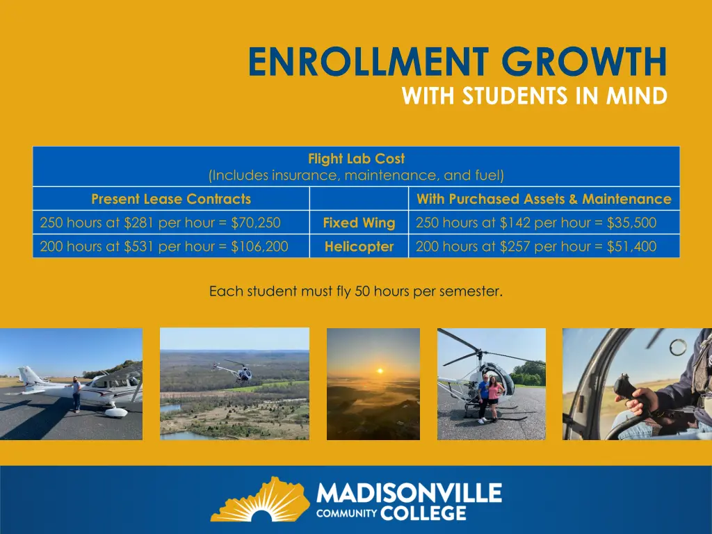 enrollment growth with students in mind