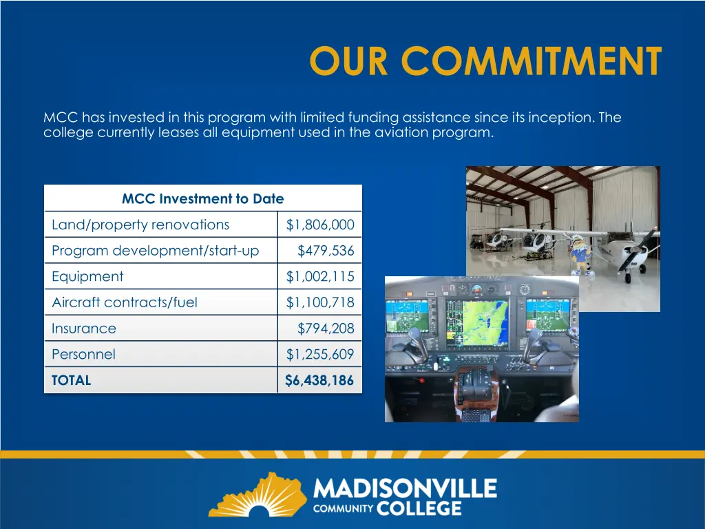 our commitment