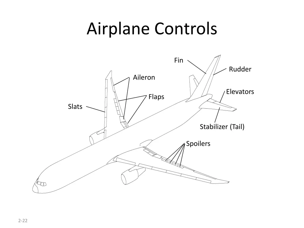 airplane controls