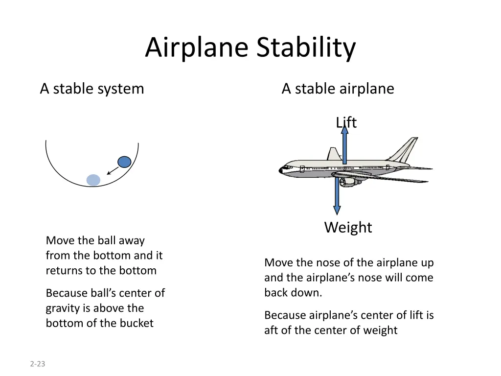 airplane stability