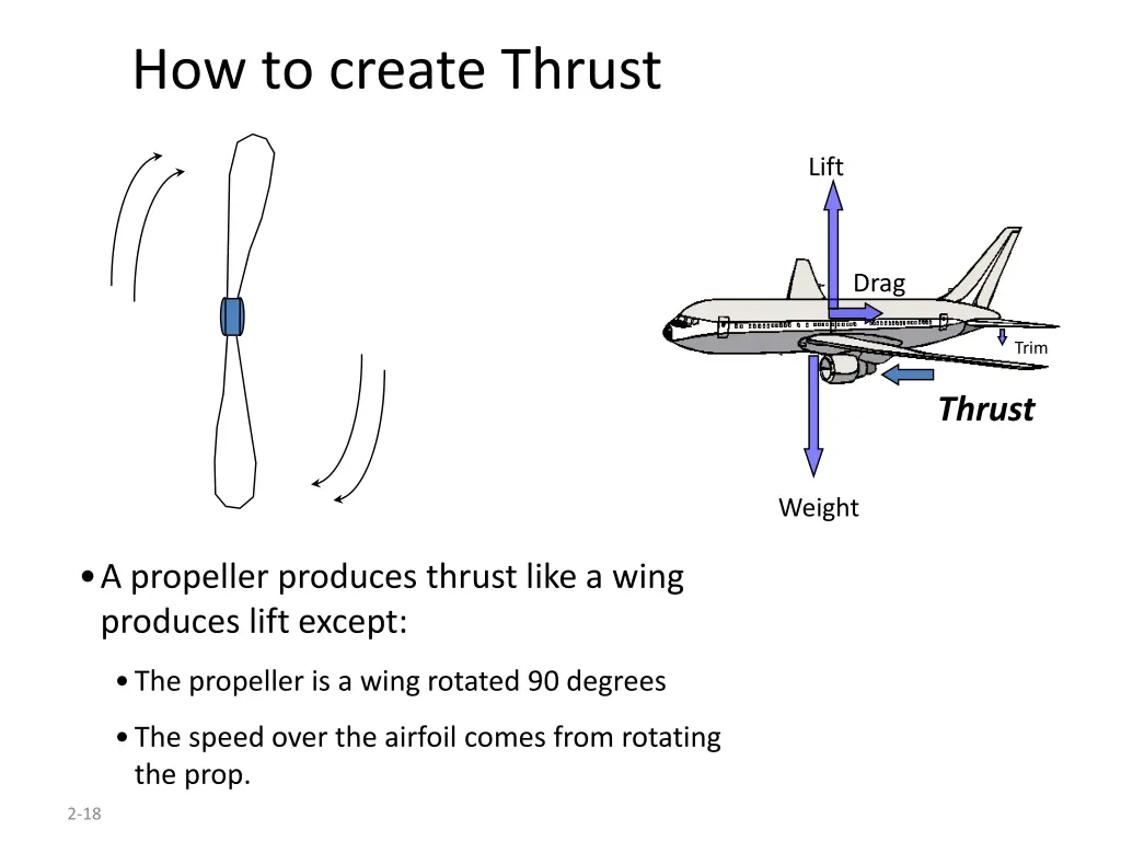 how to create thrust