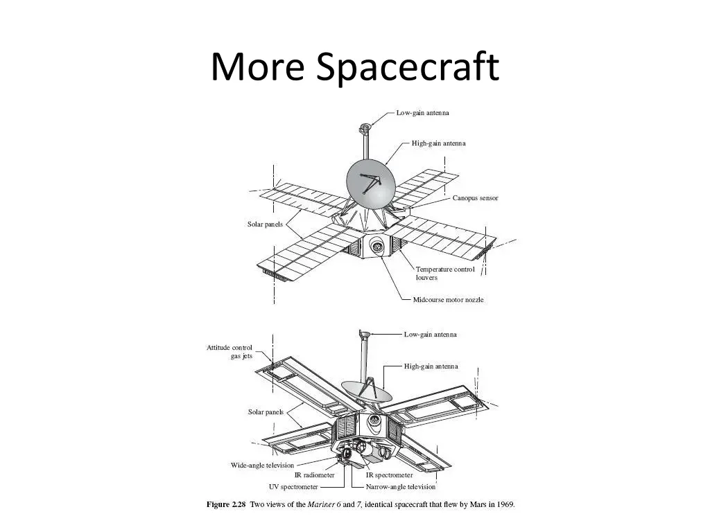 more spacecraft