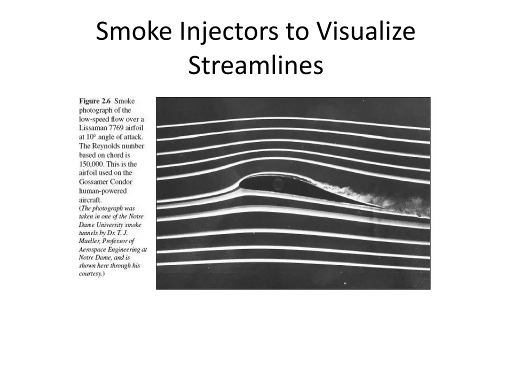 smoke injectors to visualize streamlines