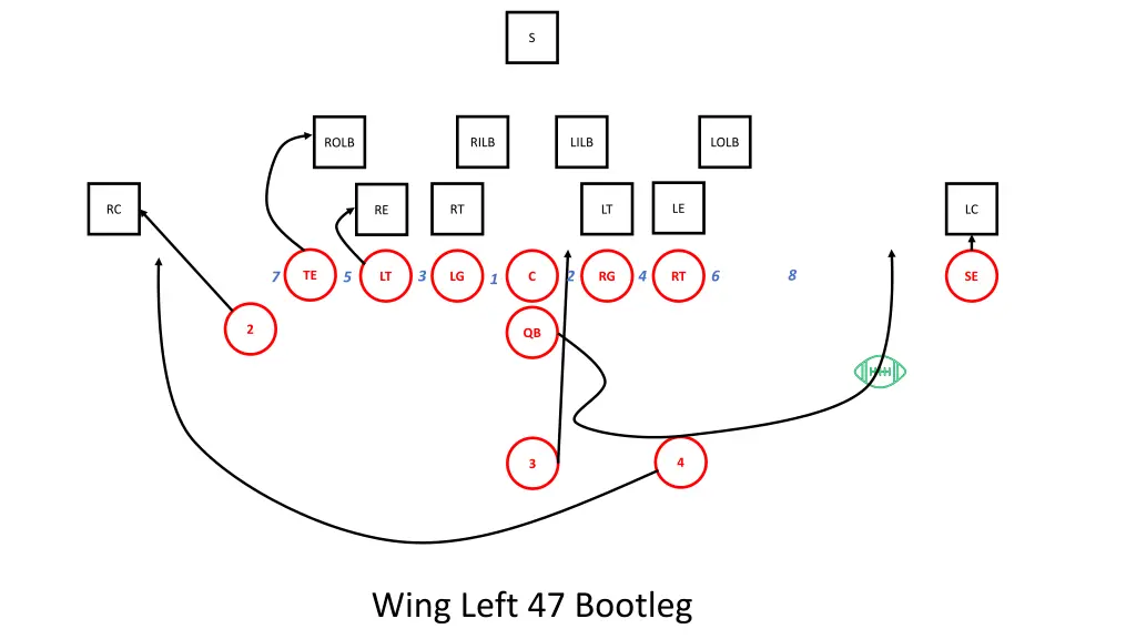 slide11