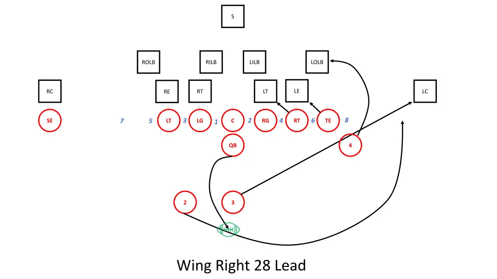 slide13