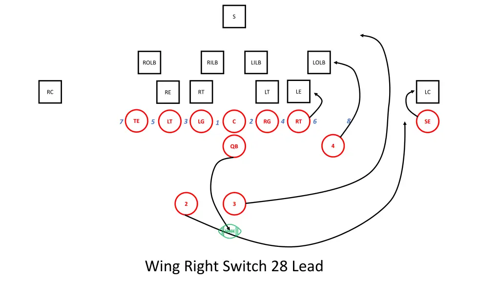 slide15
