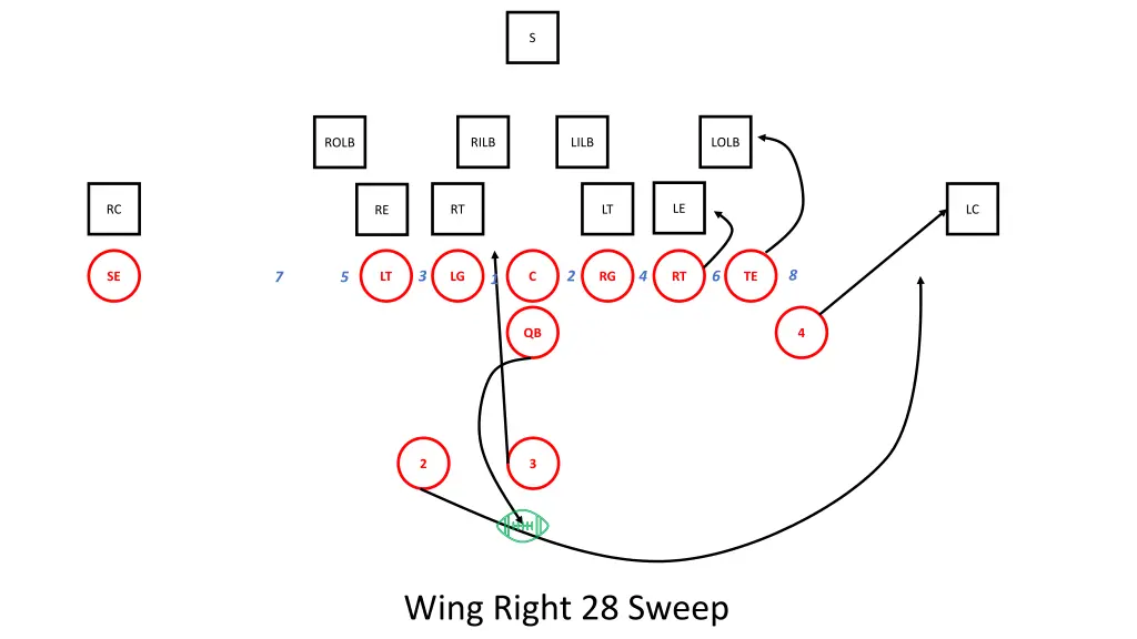 slide2