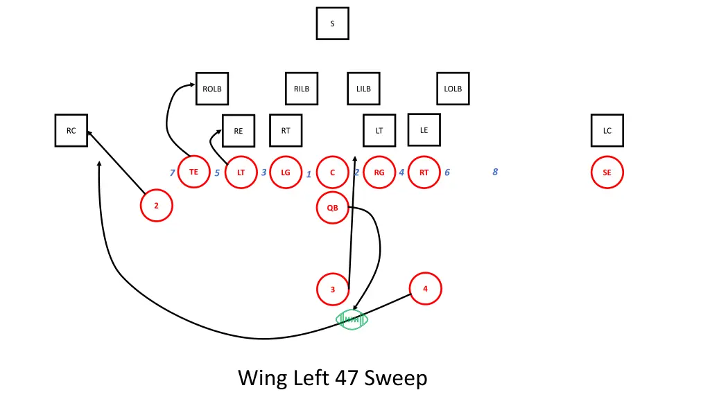 slide4