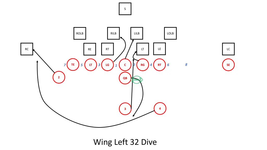 slide5