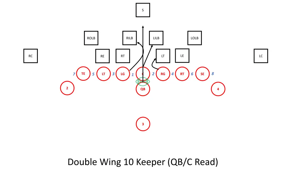 slide6