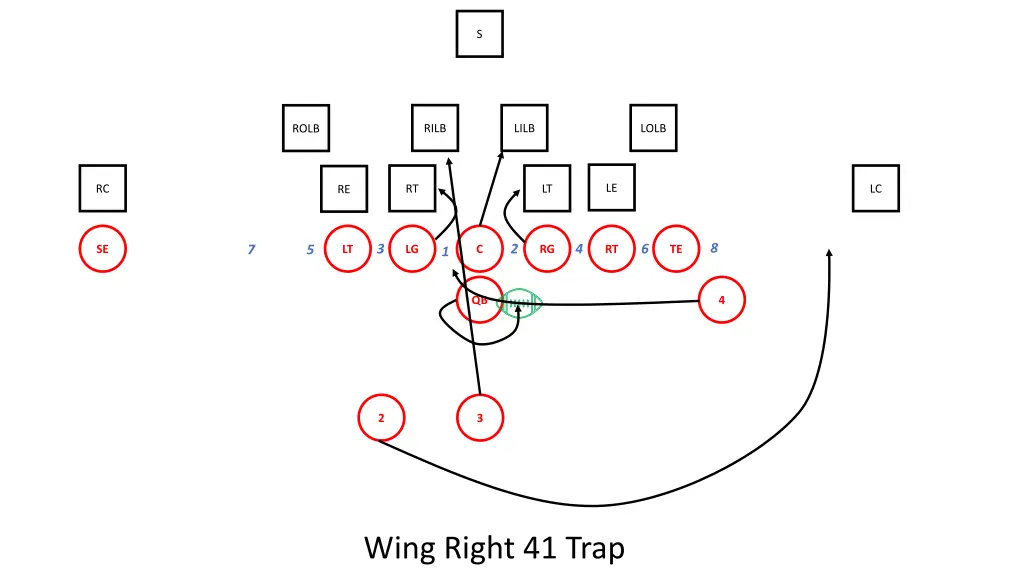 slide8