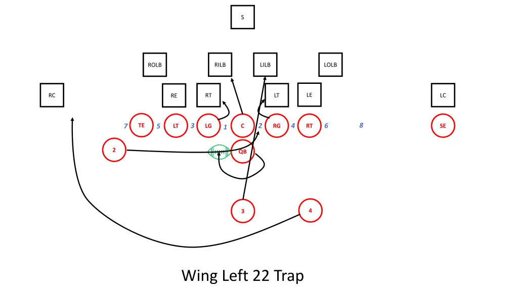 slide9