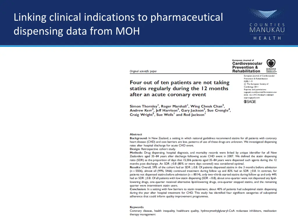 linking clinical indications to pharmaceutical