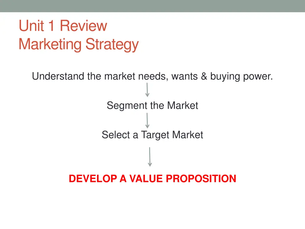 unit 1 review marketing strategy