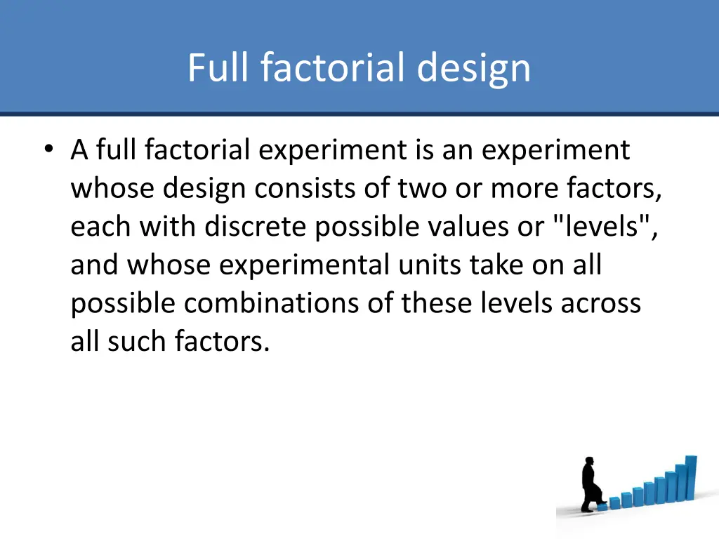 full factorial design