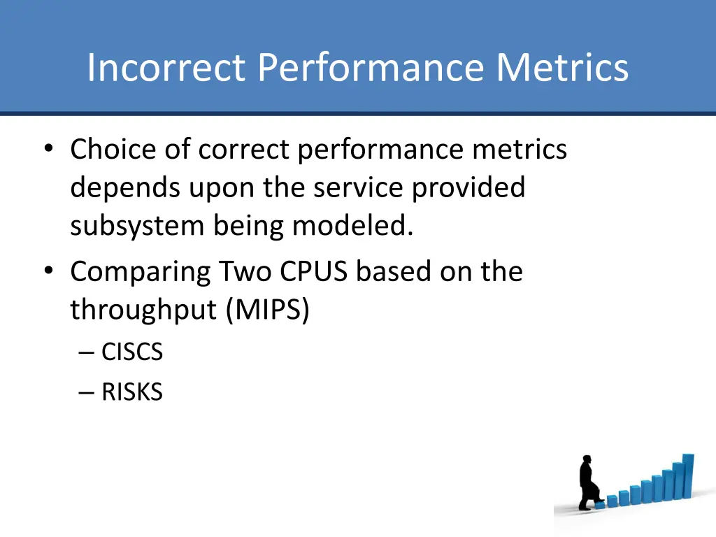 incorrect performance metrics