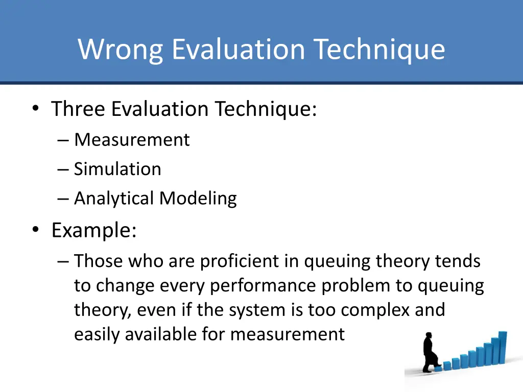 wrong evaluation technique