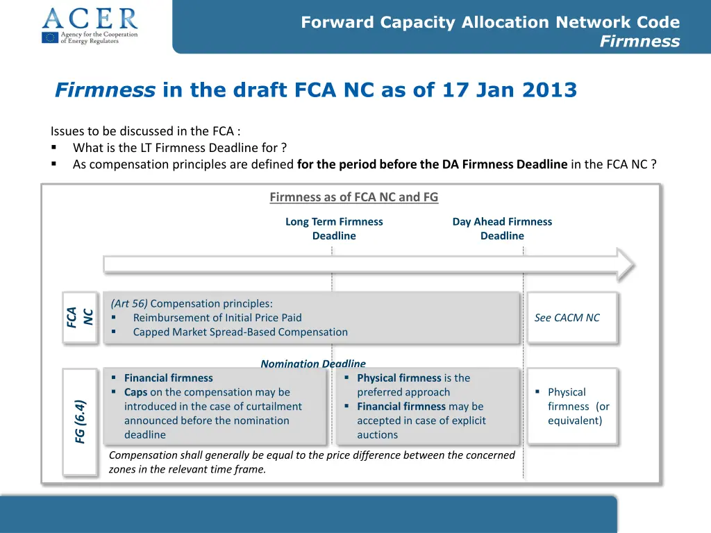 forward capacity allocation network code 3