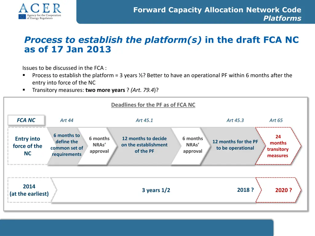 forward capacity allocation network code 4