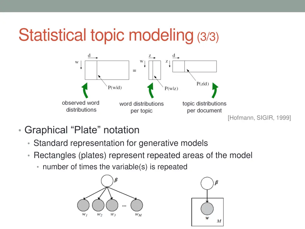 statistical topic modeling 3 3