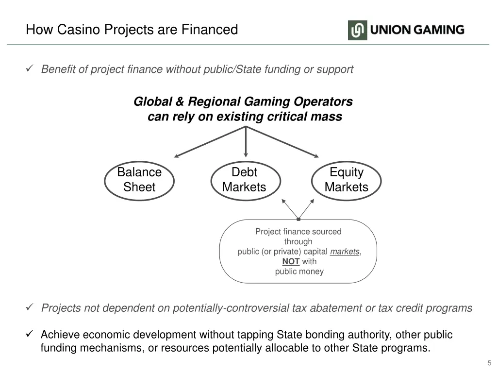 how casino projects are financed