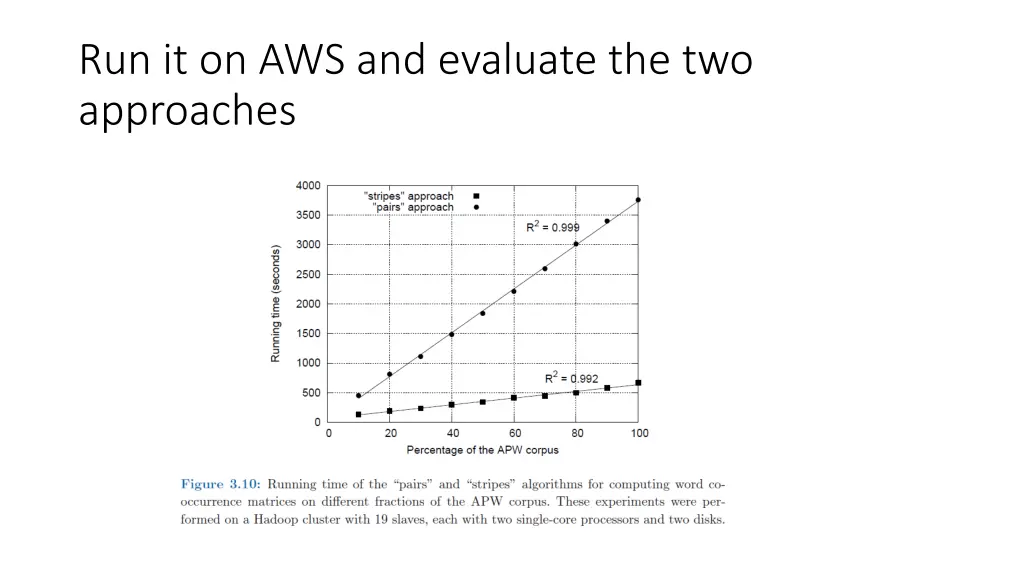 run it on aws and evaluate the two approaches