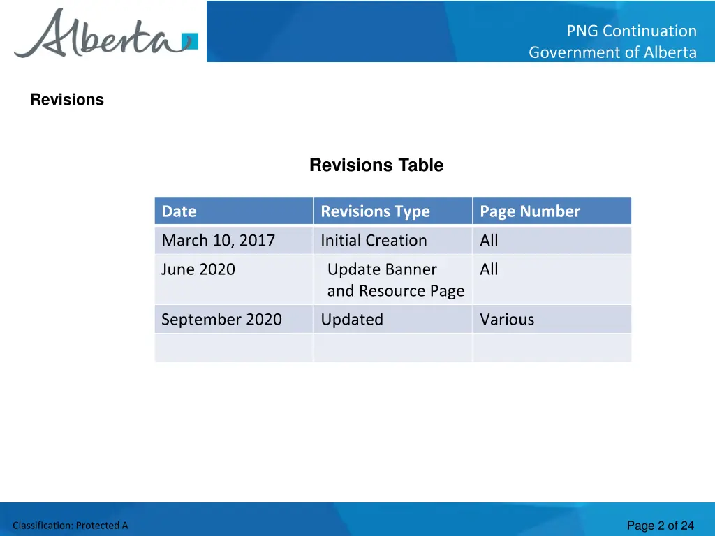 png continuation government of alberta 1