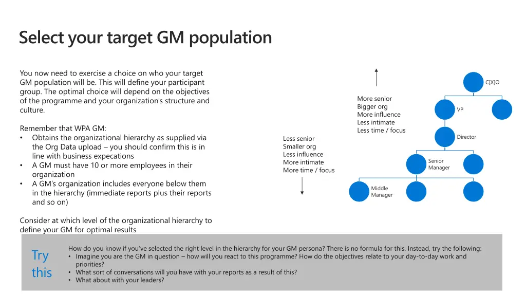 select your target gm population