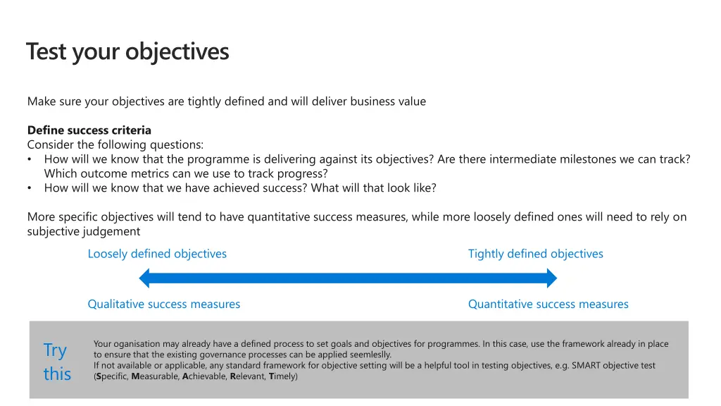test your objectives