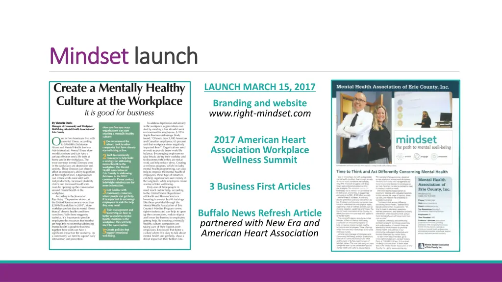 mindset mindset launch