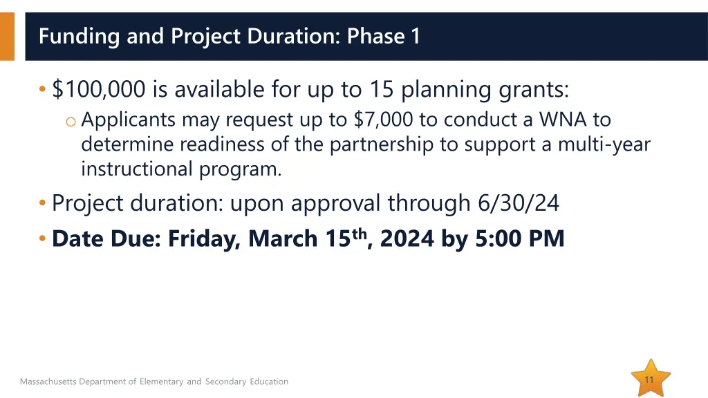 funding and project duration phase 1