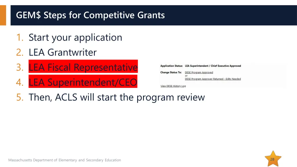 gem steps for competitive grants