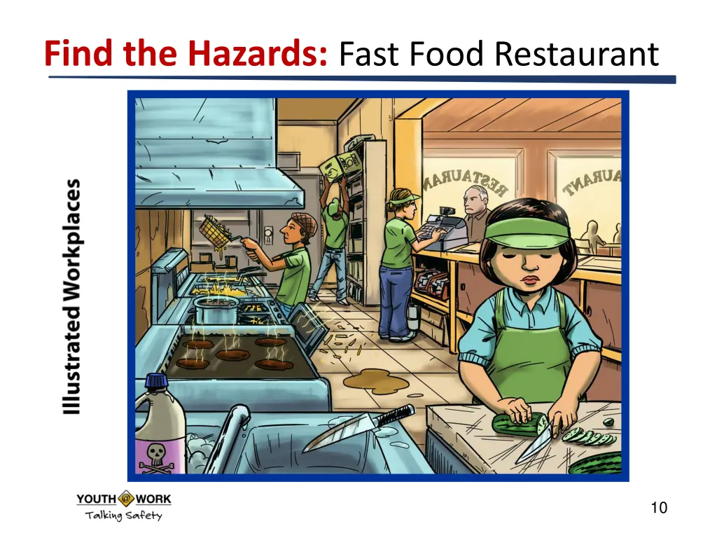 find the hazards fast food restaurant