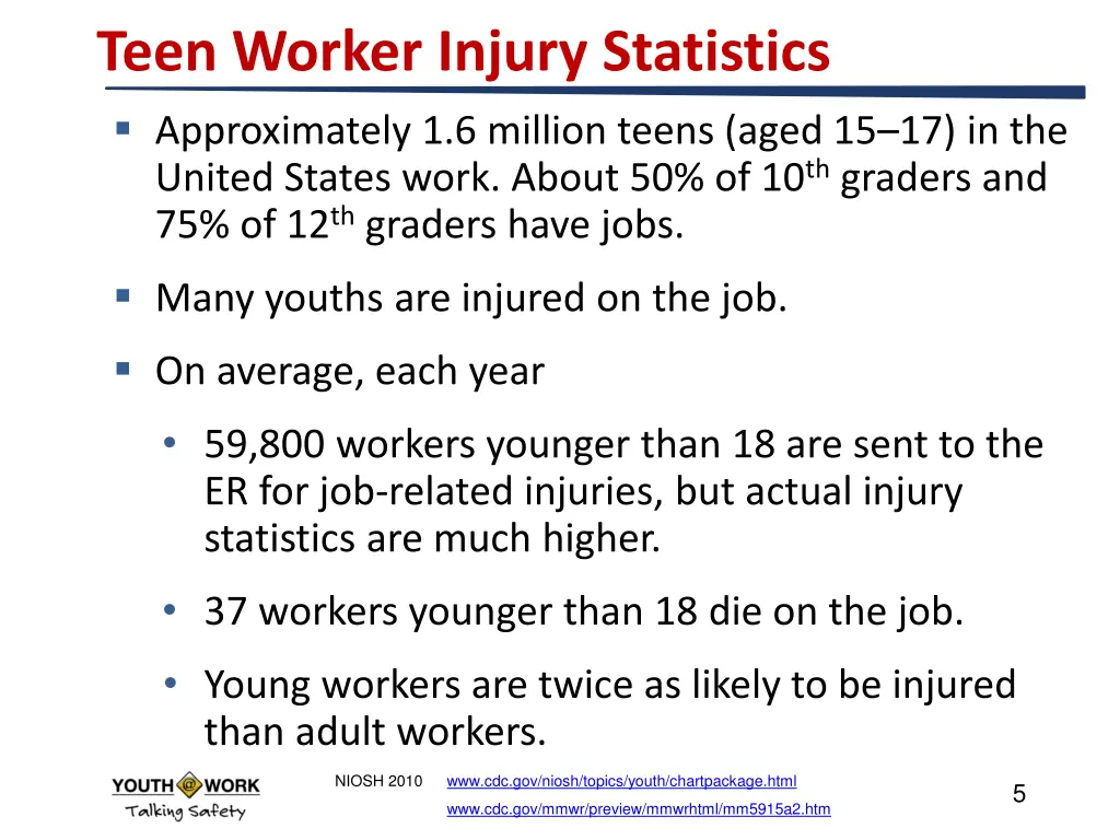 teen worker injury statistics approximately