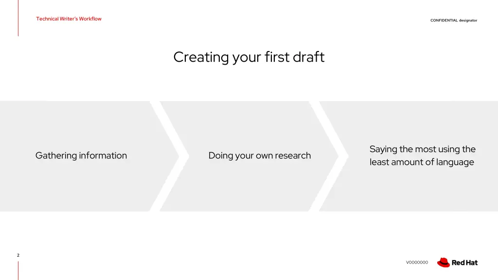 technical writer s workflow