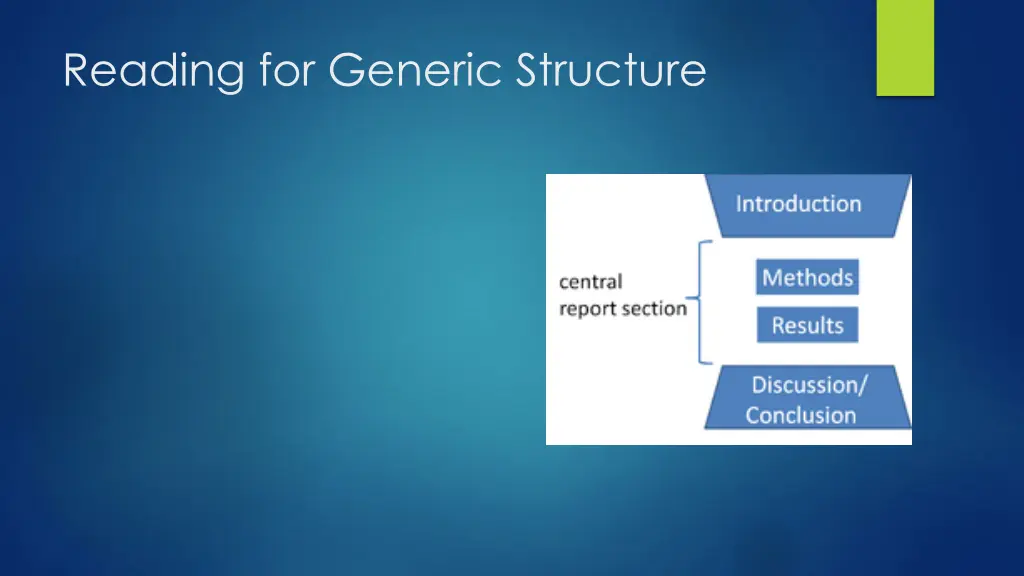 reading for generic structure