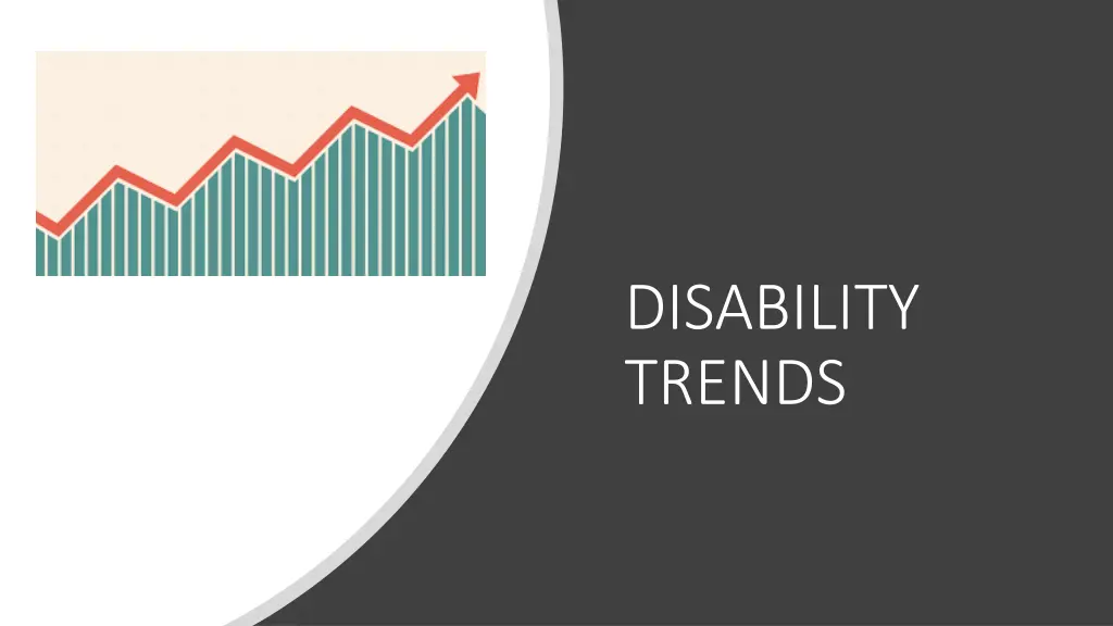 disability trends
