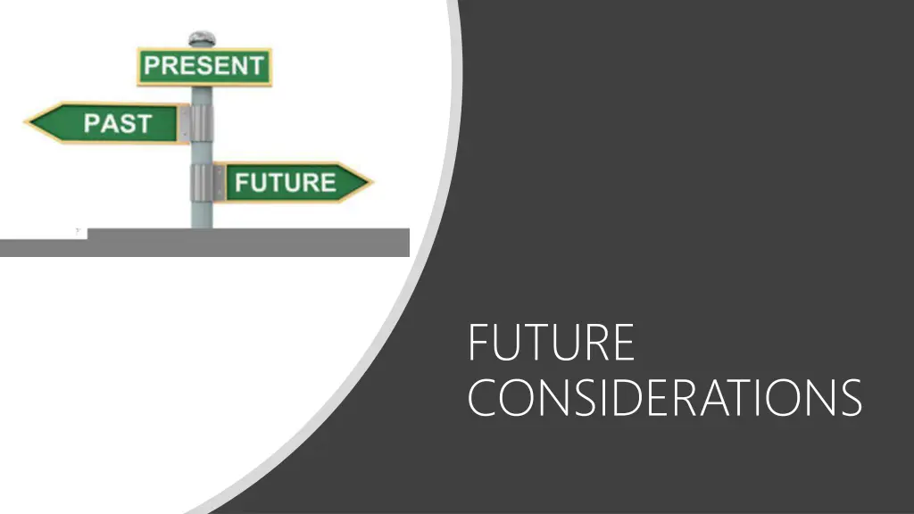 future considerations