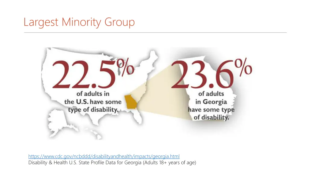 largest minority group
