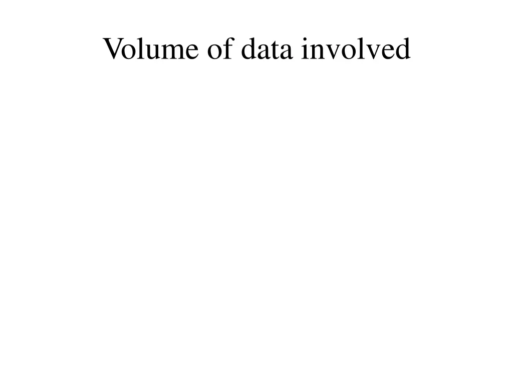 volume of data involved