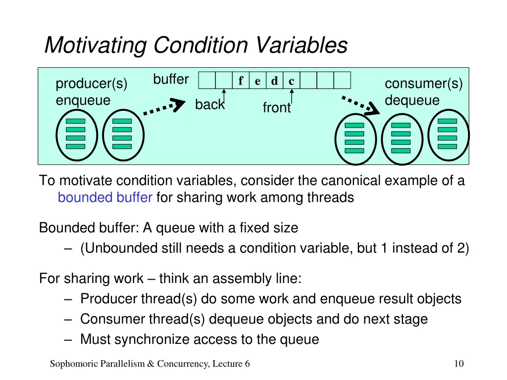 motivating condition variables