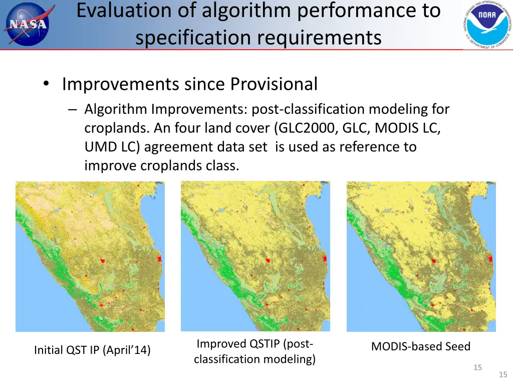 evaluation of algorithm performance 2