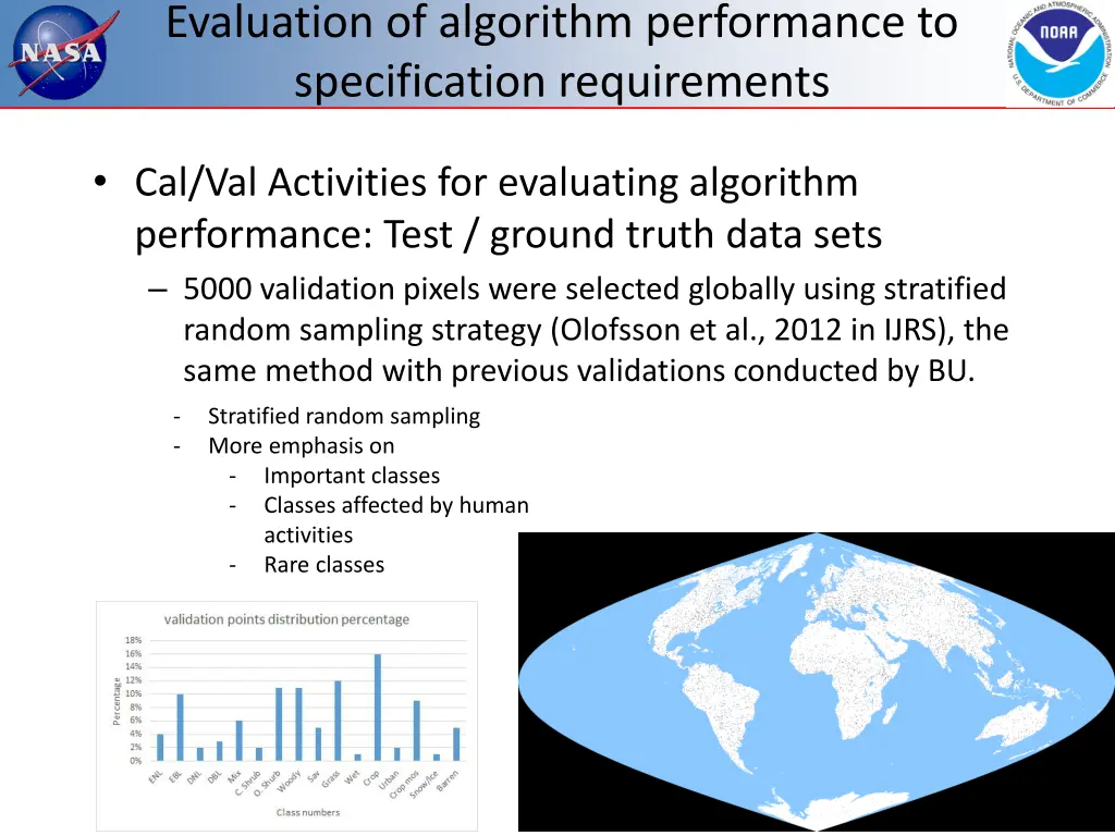 evaluation of algorithm performance 4