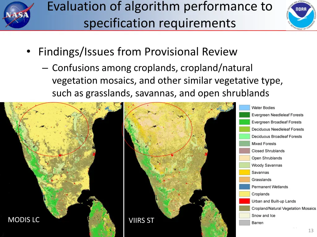evaluation of algorithm performance
