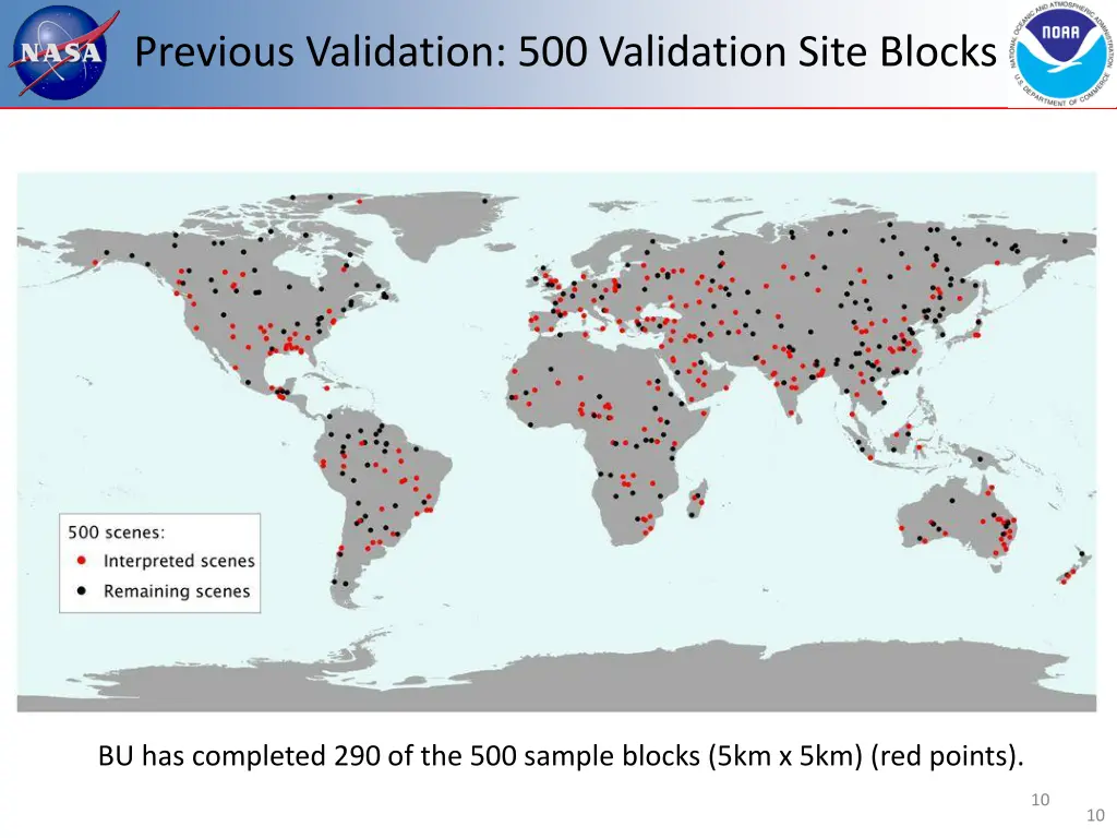 previous validation 500 validation site blocks