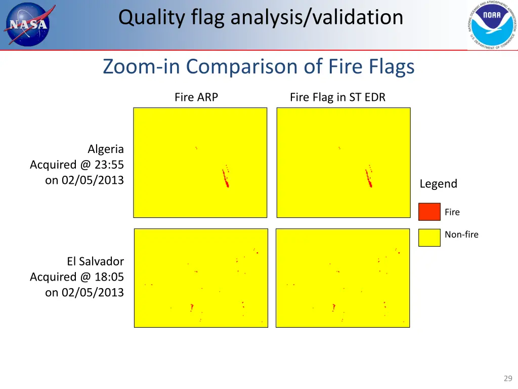 quality flag analysis validation 3