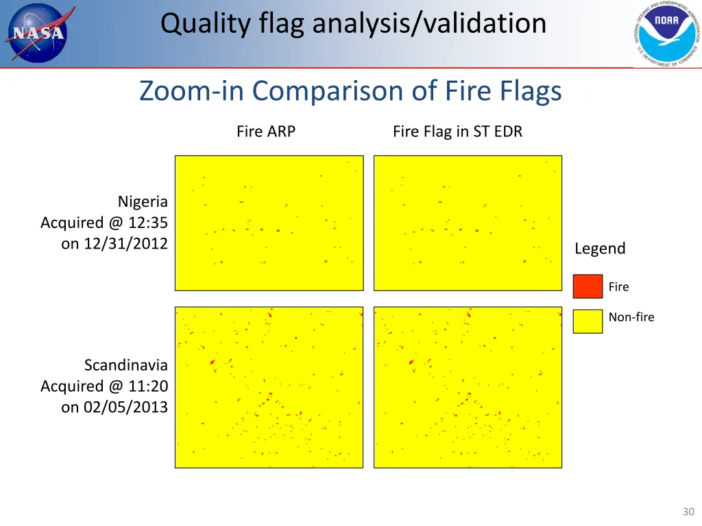 quality flag analysis validation 4