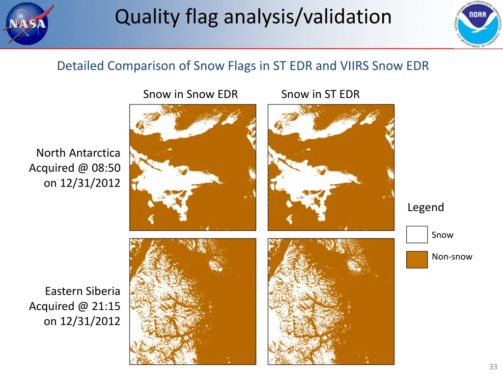 quality flag analysis validation 7
