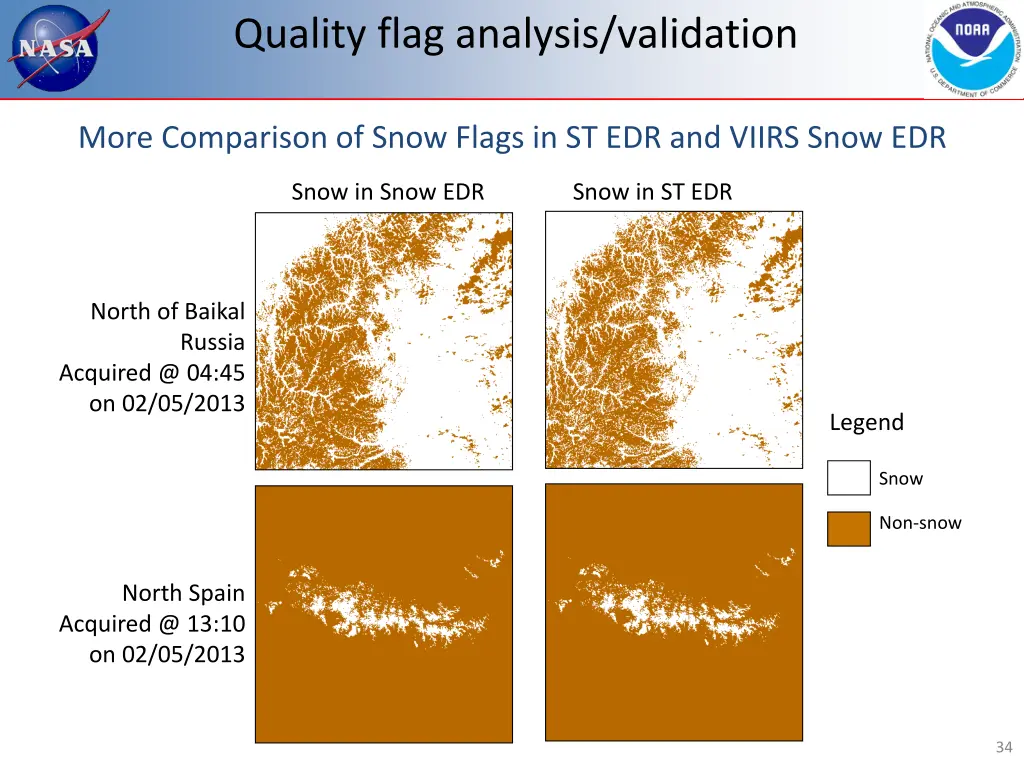 quality flag analysis validation 8