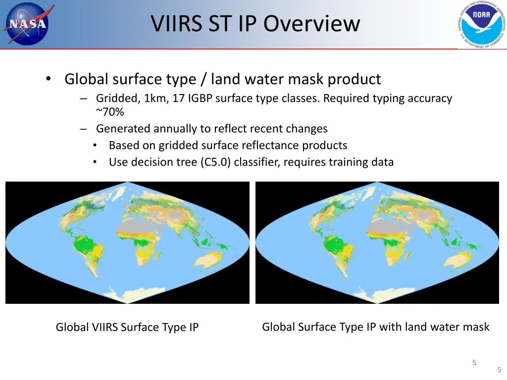 viirs st ip overview